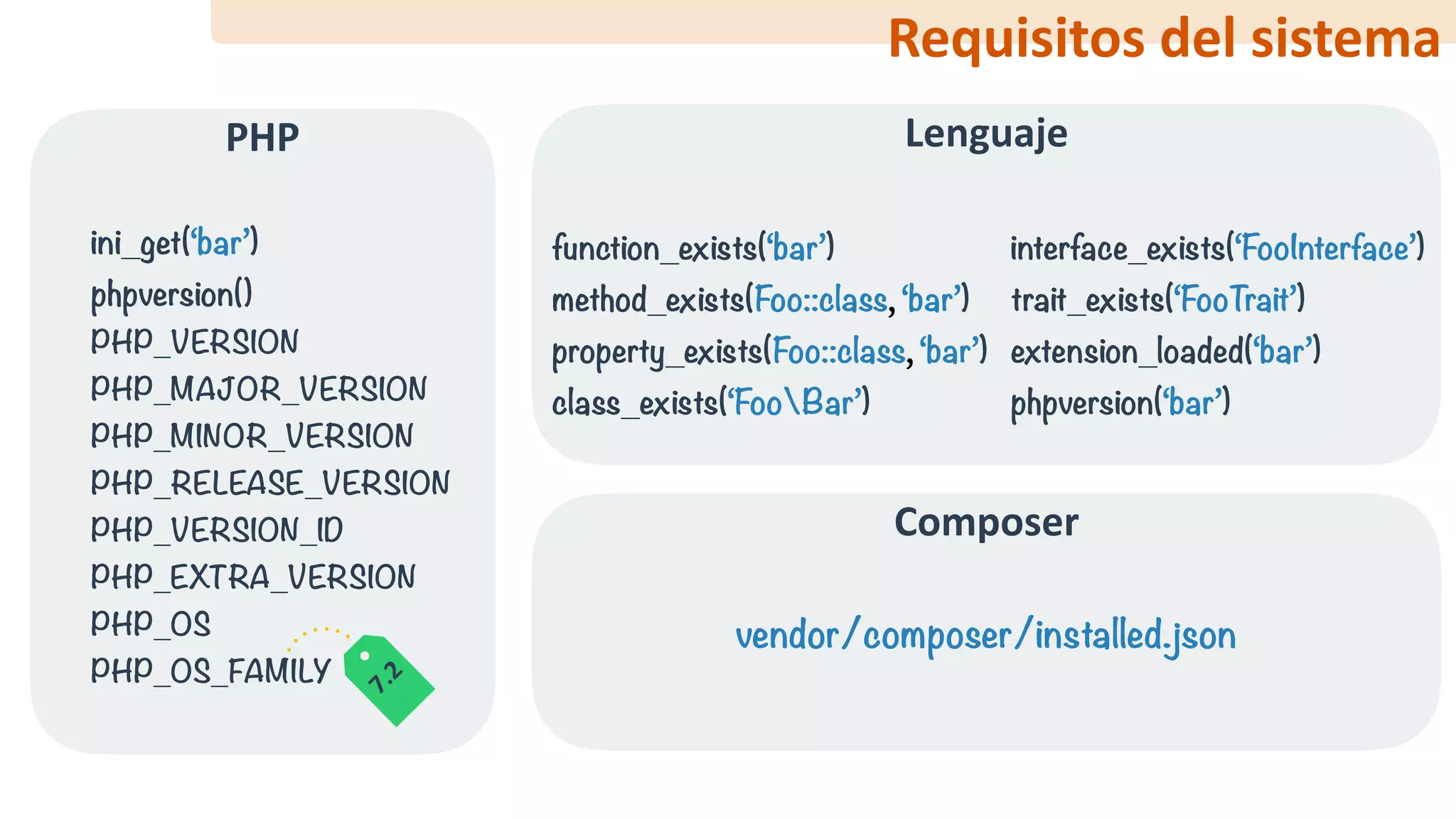 Requisitos	del	sistema
PHP
ini_get(‘bar’)
phpversion()
PHP_VERSION
PHP_MAJOR_VERSION
PHP_MINOR_VERSION
PHP_RELEASE_VERSION
PHP_VERSION_ID
PHP_EXTRA_VERSION
PHP_OS
PHP_OS_FAMILY
Lenguaje
function_exists(‘bar’)
method_exists(Foo::class, ‘bar’)
property_exists(Foo::class, ‘bar’)
class_exists(‘FooBar’)
interface_exists(‘FooInterface’)
trait_exists(‘FooTrait’)
extension_loaded(‘bar’)
phpversion(‘bar’)
Composer
vendor/composer/installed.json
7.2
 