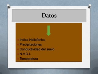Datos
Índice Heliofanico
Precipitaciones
Conductividad del suelo
N.V.D.I.
Temperatura