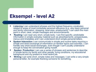 Eksempel - level A2 Listening  I can understand phrases and the highest frequency vocabulary related to areas of most immediate personal relevance (e.g. very basic personal and family information, shopping, local area, employment). I can catch the main point in short, clear, simple messages and announcements.   Reading  I  can read very short, simple texts. I can find specific, predictable information in simple everyday material such as advertisements, prospectuses, menus and timetables and I can understand short simple personal letters.   Spoken Interaction  I can communicate in simple and routine tasks requiring a simple and direct exchange of information on familiar topics and activities. I can handle very short social exchanges, even though I can't usually understand enough to keep the conversation going myself. Spoken  Production  I can use a series of phrases and sentences to describe in simple terms my family and other people, living conditions, my educational background and my present or most recent job. Writing  I can write short, simple notes and messages. I can write a very simple personal letter, for example thanking someone for something.   