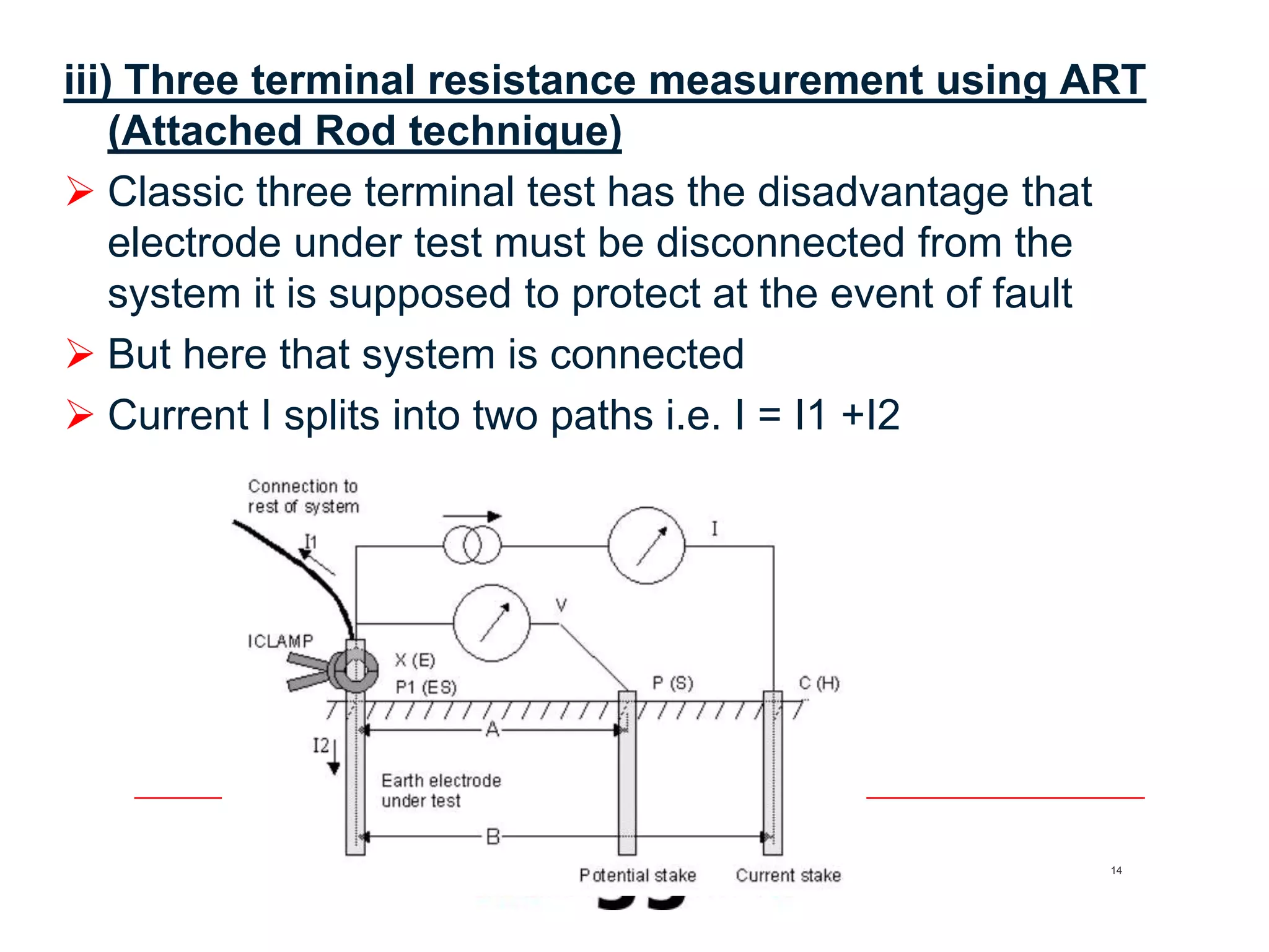14
iii) Three terminal resistance measurement using ART
(Attached Rod technique)
 Classic three terminal test has the disadvantage that
electrode under test must be disconnected from the
system it is supposed to protect at the event of fault
 But here that system is connected
 Current I splits into two paths i.e. I = I1 +I2
 