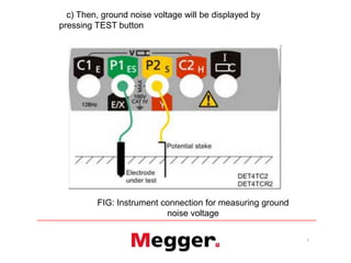 7
FIG: Instrument connection for measuring ground
noise voltage
c) Then, ground noise voltage will be displayed by
pressing TEST button
 