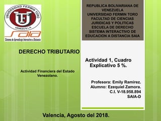 REPUBLICA BOLIVARIANA DE
VENEZUELA
UNIVERSIDAD FERMIN TORO
FACULTAD DE CIENCIAS
JURIDICAS Y POLITICAS
ESCUELA DE DERECHO
SISTEMA INTERACTIVO DE
EDUCACION A DISTANCIA SAIA
DERECHO TRIBUTARIO
Actividad 1, Cuadro
Explicativo 5 %.
Profesora: Emily Ramírez.
Alumno: Ezequiel Zamora.
C.I. V-18.958.894
SAIA-D
Valencia, Agosto del 2018.
Actividad Financiera del Estado
Venezolano.
 
