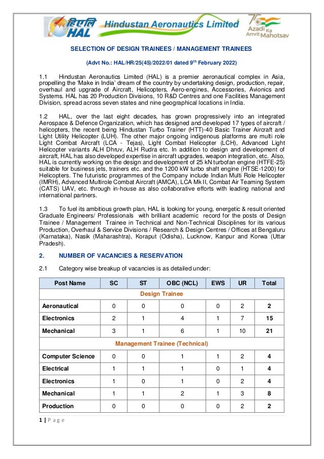 HAL Recruitment 2022 For 85 Management Trainee And Design Trainee Posts