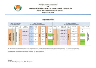 1st INTERNATIONAL CONFERENCE
ON

INNOVATIVE ADVANCEMENTS IN ENGINEERING & TECHNOLOGY
JAIPUR NATIONAL UNIVERSITY, JAIPUR
March 7 - 8, 2014

Program Schedule
7th March, 2014 (Friday). AM
At JNU (SILAS) Campus
7:30-8

8-9

9-10

15
Min

7th March, 2014 (Friday)
JNU MAIN Campus(Engineering Block)
10.30-12
(30 Min Each)

8th March, 2014(Saturday)
JNU MAIN Campus(Engineering Block)

Venue
No.

12:001:30

2:30-4:00

4:15-5:45

1

EC

EC

7.30-8

8-9

9AM-11 AM
(30 Min Each)

15
Min

EC

11:15-1.30

2:30-4:00

EC

EC

AS+BT+CH

4.15-5.00

ME

4

CS

5

EC

EC

EE

EE

Invited Talk -2

Invited Talk -3

CS

CS

Invited Talk -5

Invited Talk -6

Invited Talk -7

CE
CS

LUNCH

ME

TEA-BREAK

ME

REGISTRATION

3

CE
BREAKFAST

CE
LUNCH

HIGH TEA-BREAK

INAUGURAL SESSION

REGISTRATION

CS

6

BREAKFAST
(JNU Main Campus)

2

TEA-BREAK

Invited Talk -1

CS

EC-Electronics and Communication; CS-Computer Science; ME-Mechanical Engineering; CE-Civil Engineering; EE-Electrical Engineering;
CH-Chemical Engineering; AS-Applied Sciences; BT-Bio-Technology

Regards
IAET-2014, Organizing Team, JNU (EC) Jaipur

CS

Valedictory Ceremony
(Silas Campus)

Invited Talk -4

 