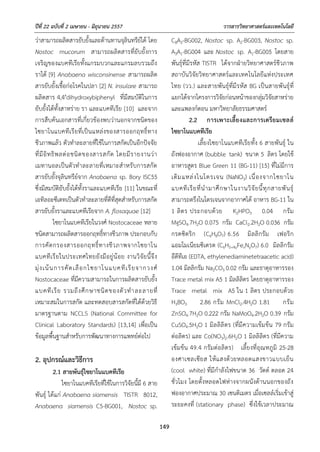 ปีที่ 22 ฉบับที่ 2 เมษายน - มิถุนายน 2557 วารสารวิทยาศาสตร์และเทคโนโลยี
149
ว่าสามารถผลิตสารยับยั้งและต้านทานจุลินทรีย์ได้ โดย
Nostoc mucorum สามารถผลิตสารที่ยับยั้งการ
เจริญของแบคทีเรียทั้งแกรมบวกและแกรมลบรวมถึง
ราได้ [9] Anabaena wisconsinense สามารถผลิต
สารยับยั้งเชื้อก่อโรคในปลา [2] N. insulare สามารถ
ผลิตสาร 4,4dihydroxybiphenyl ที่มีสมบัติในการ
ยับยั้งได้ทั้งสาหร่าย รา และแบคทีเรีย [10] และจาก
การสืบค้นเอกสารที่เกี่ยวข้องพบว่านอกจากชนิดของ
ไซยาโนแบคทีเรียที่เป็นแหล่งของสารออกฤทธิ์ทาง
ชีวภาพแล้ว ตัวทําละลายที่ใช้ในการสกัดเป็นอีกปัจจัย
ที่มีอิทธิพลต่อชนิดของสารสกัด โดยมีรายงานว่า
เมทานอลเป็นตัวทําละลายที่เหมาะสําหรับการสกัด
สารยับยั้งจุลินทรีย์จาก Anabaena sp. Bory ISC55
ซึ่งมีสมบัติยับยั้งได้ทั้งราและแบคทีเรีย [11] ในขณะที่
เอทิลอะซีเตทเป็นตัวทําละลายที่ดีที่สุดสําหรับการสกัด
สารยับยั้งราและแบคทีเรียจาก A. flosaquae [12]
ไซยาโนแบคทีเรียในวงศ์ Nostocaceae หลาย
ชนิดสามารถผลิตสารออกฤทธิ์ทางชีวภาพ ประกอบกับ
การคัดกรองสารออกฤทธิ์ทางชีวภาพจากไซยาโน
แบคทีเรียในประเทศไทยยังมีอยู่น้อย งานวิจัยนี้จึง
มุ่งเน้นการคัดเลือกไซยาโนแบคทีเรียจากวงศ์
Nostocaceae ที่มีความสามารถในการผลิตสารยับยั้ง
แบคทีเรีย รวมถึงศึกษาชนิดของตัวทําละลายที่
เหมาะสมในการสกัด และทดสอบสารสกัดที่ได้ด้วยวิธี
มาตรฐานตาม NCCLS (National Committee for
Clinical Laboratory Standards) [13,14] เพื่อเป็น
ข้อมูลพื้นฐานสําหรับการพัฒนาทางการแพทย์ต่อไป
2. อุปกรณ์และวิธีการ
2.1 สายพันธุ์ไซยาโนแบคทีเรีย
ไซยาโนแบคทีเรียที่ใช้ในการวิจัยนี้มี 6 สาย
พันธุ์ ได้แก่ Anabaena siamensis TISTR 8012,
Anabaena siamensis C5-BG001, Nostoc sp.
C8A2-BG002, Nostoc sp. A2-BG003, Nostoc sp.
A3A1-BG004 และ Nostoc sp. A1-BG005 โดยสาย
พันธุ์ที่มีรหัส TISTR ได้จากฝ่ายวิทยาศาสตร์ชีวภาพ
สถาบันวิจัยวิทยาศาสตร์และเทคโนโลยีแห่งประเทศ
ไทย (วว.) และสายพันธุ์ที่มีรหัส BG เป็นสายพันธุ์ที่
แยกได้จากโครงการวิจัยก่อนหน้าของกลุ่มวิจัยสาหร่าย
และแพลงก์ตอน มหาวิทยาลัยธรรมศาสตร์
2.2 การเพาะเลี้ยงและการเตรียมเซลล์
ไซยาโนแบคทีเรีย
เลี้ยงไซยาโนแบคทีเรียทั้ง 6 สายพันธุ์ ใน
ถังฟองอากาศ (bubble tank) ขนาด 5 ลิตร โดยใช้
อาหารสูตร Blue Green 11 (BG-11) [15] ที่ไม่มีการ
เติมแหล่งไนโตรเจน (NaNO3) เนื่องจากไซยาโน
แบคทีเรียที่นํามาศึกษาในงานวิจัยนี้ทุกสายพันธุ์
สามารถตรึงไนโตรเจนจากอากาศได้ อาหาร BG-11 ใน
1 ลิตร ประกอบด้วย K2HPO3 0.04 กรัม
MgSO4.7H2O 0.075 กรัม CaCl2.2H2O 0.036 กรัม
กรดซิตริก (C6H8O7) 6.56 มิลลิกรัม เฟอริก
แอมโมเนียมซิเตรต (C6H5+4yFexNyO7) 6.0 มิลลิกรัม
อีดีทีเอ (EDTA, ethylenediaminetetraacetic acid)
1.04 มิลลิกรัม Na2CO3 0.02 กรัม และธาตุอาหารรอง
Trace metal mix A5 1 มิลลิลิตร โดยธาตุอาหารรอง
Trace metal mix A5 ใน 1 ลิตร ประกอบด้วย
H3BO3 2.86 กรัม MnCl2.4H2O 1.81 กรัม
ZnSO4.7H2O 0.222 กรัม NaMoO4.2H2O 0.39 กรัม
CuSO4.5H2O 1 มิลลิลิตร (ที่มีความเข้มข้น 79 กรัม
ต่อลิตร) และ Co(NO3)2.6H2O 1 มิลลิลิตร (ที่มีความ
เข้มข้น 49.4 กรัมต่อลิตร) เลี้ยงที่อุณหภูมิ 25-28
องศาเซลเซียส ให้แสงด้วยหลอดแสงขาวแบบเย็น
(cool white) ที่มีกําลังไฟขนาด 36 วัตต์ ตลอด 24
ชั่วโมง โดยตั้งหลอดไฟห่างจากผนังด้านนอกของถัง
ฟองอากาศประมาณ 30 เซนติเมตร เมื่อเซลล์เริ่มเข้าสู่
ระยะคงที่ (stationary phase) ซึ่งใช้เวลาประมาณ
 