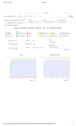 Meter Stanping detail blazemeter stamping monitoring.pdf