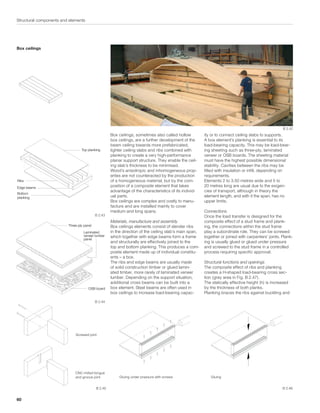 Deep Structural Ribs Timber (Detail Construction Manuals) Stefan Kaufmann, Hermann Krötsch, Stefan ...