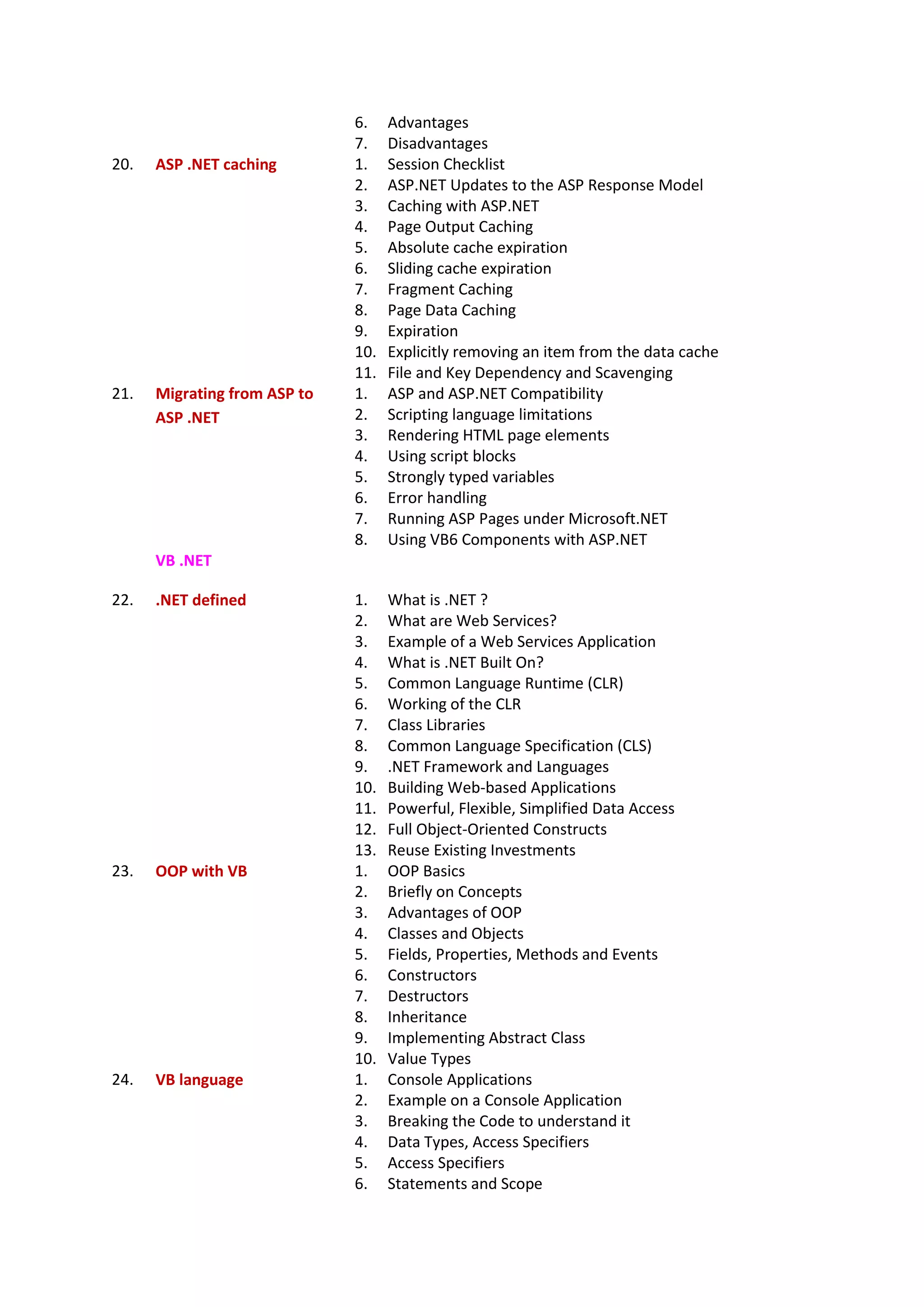 6. Advantages
7. Disadvantages
20. ASP .NET caching 1. Session Checklist
2. ASP.NET Updates to the ASP Response Model
3. Caching with ASP.NET
4. Page Output Caching
5. Absolute cache expiration
6. Sliding cache expiration
7. Fragment Caching
8. Page Data Caching
9. Expiration
10. Explicitly removing an item from the data cache
11. File and Key Dependency and Scavenging
21. Migrating from ASP to
ASP .NET
1. ASP and ASP.NET Compatibility
2. Scripting language limitations
3. Rendering HTML page elements
4. Using script blocks
5. Strongly typed variables
6. Error handling
7. Running ASP Pages under Microsoft.NET
8. Using VB6 Components with ASP.NET
VB .NET
22. .NET defined 1. What is .NET ?
2. What are Web Services?
3. Example of a Web Services Application
4. What is .NET Built On?
5. Common Language Runtime (CLR)
6. Working of the CLR
7. Class Libraries
8. Common Language Specification (CLS)
9. .NET Framework and Languages
10. Building Web-based Applications
11. Powerful, Flexible, Simplified Data Access
12. Full Object-Oriented Constructs
13. Reuse Existing Investments
23. OOP with VB 1. OOP Basics
2. Briefly on Concepts
3. Advantages of OOP
4. Classes and Objects
5. Fields, Properties, Methods and Events
6. Constructors
7. Destructors
8. Inheritance
9. Implementing Abstract Class
10. Value Types
24. VB language 1. Console Applications
2. Example on a Console Application
3. Breaking the Code to understand it
4. Data Types, Access Specifiers
5. Access Specifiers
6. Statements and Scope
 
