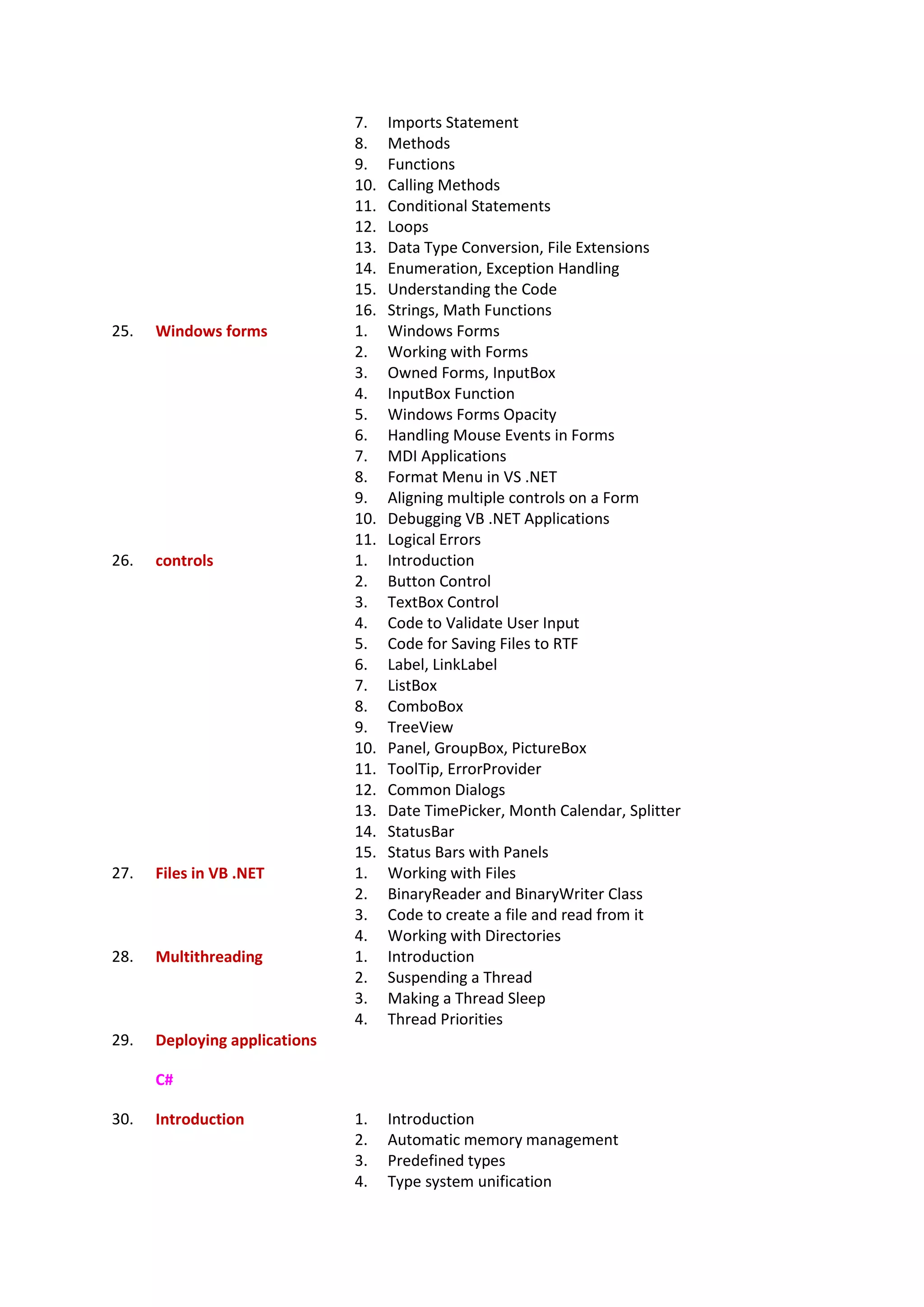 7. Imports Statement
8. Methods
9. Functions
10. Calling Methods
11. Conditional Statements
12. Loops
13. Data Type Conversion, File Extensions
14. Enumeration, Exception Handling
15. Understanding the Code
16. Strings, Math Functions
25. Windows forms 1. Windows Forms
2. Working with Forms
3. Owned Forms, InputBox
4. InputBox Function
5. Windows Forms Opacity
6. Handling Mouse Events in Forms
7. MDI Applications
8. Format Menu in VS .NET
9. Aligning multiple controls on a Form
10. Debugging VB .NET Applications
11. Logical Errors
26. controls 1. Introduction
2. Button Control
3. TextBox Control
4. Code to Validate User Input
5. Code for Saving Files to RTF
6. Label, LinkLabel
7. ListBox
8. ComboBox
9. TreeView
10. Panel, GroupBox, PictureBox
11. ToolTip, ErrorProvider
12. Common Dialogs
13. Date TimePicker, Month Calendar, Splitter
14. StatusBar
15. Status Bars with Panels
27. Files in VB .NET 1. Working with Files
2. BinaryReader and BinaryWriter Class
3. Code to create a file and read from it
4. Working with Directories
28. Multithreading 1. Introduction
2. Suspending a Thread
3. Making a Thread Sleep
4. Thread Priorities
29. Deploying applications
C#
30. Introduction 1. Introduction
2. Automatic memory management
3. Predefined types
4. Type system unification
 