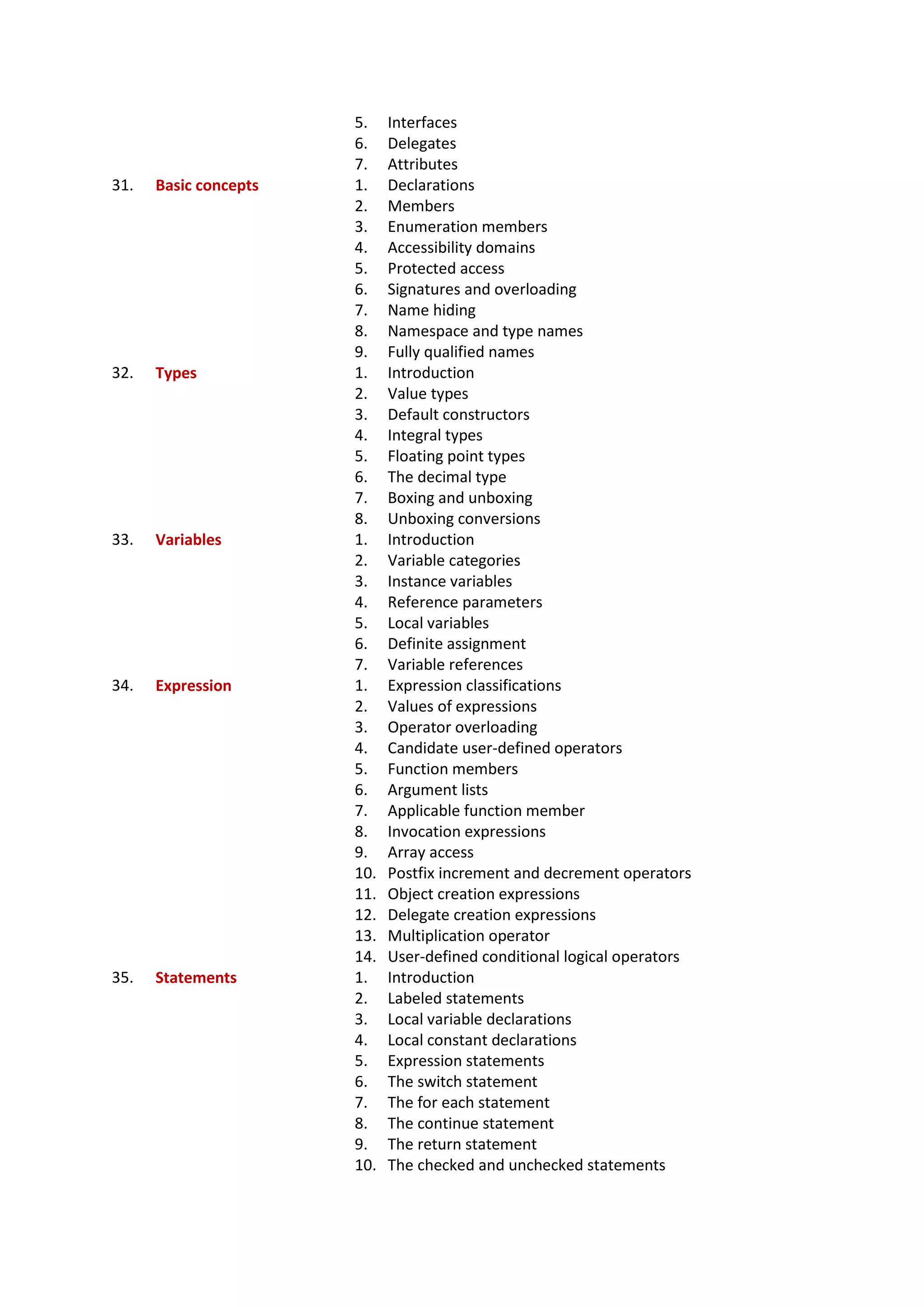 5. Interfaces
6. Delegates
7. Attributes
31. Basic concepts 1. Declarations
2. Members
3. Enumeration members
4. Accessibility domains
5. Protected access
6. Signatures and overloading
7. Name hiding
8. Namespace and type names
9. Fully qualified names
32. Types 1. Introduction
2. Value types
3. Default constructors
4. Integral types
5. Floating point types
6. The decimal type
7. Boxing and unboxing
8. Unboxing conversions
33. Variables 1. Introduction
2. Variable categories
3. Instance variables
4. Reference parameters
5. Local variables
6. Definite assignment
7. Variable references
34. Expression 1. Expression classifications
2. Values of expressions
3. Operator overloading
4. Candidate user-defined operators
5. Function members
6. Argument lists
7. Applicable function member
8. Invocation expressions
9. Array access
10. Postfix increment and decrement operators
11. Object creation expressions
12. Delegate creation expressions
13. Multiplication operator
14. User-defined conditional logical operators
35. Statements 1. Introduction
2. Labeled statements
3. Local variable declarations
4. Local constant declarations
5. Expression statements
6. The switch statement
7. The for each statement
8. The continue statement
9. The return statement
10. The checked and unchecked statements
 
