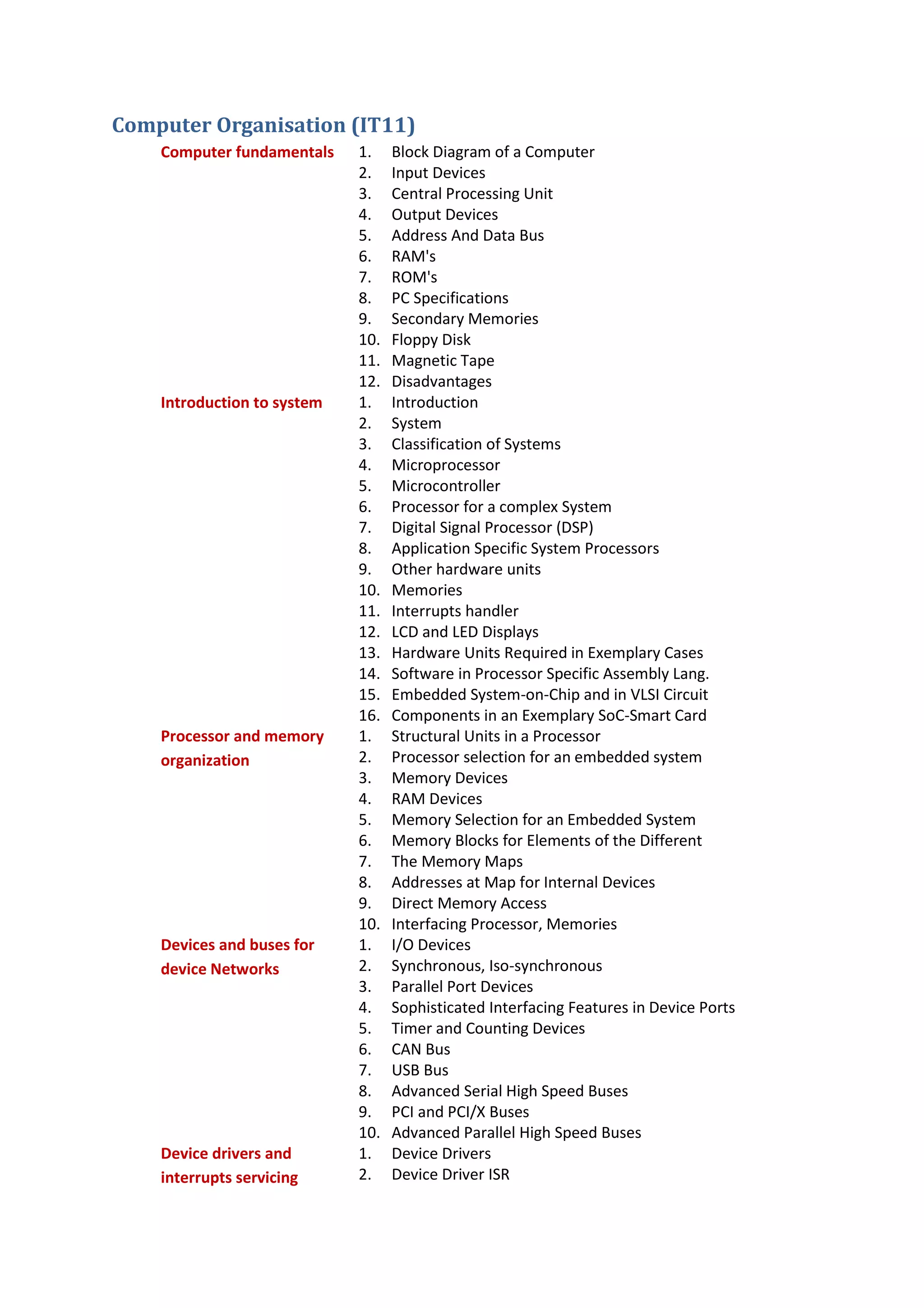 Computer Organisation (IT11)
Computer fundamentals 1. Block Diagram of a Computer
2. Input Devices
3. Central Processing Unit
4. Output Devices
5. Address And Data Bus
6. RAM's
7. ROM's
8. PC Specifications
9. Secondary Memories
10. Floppy Disk
11. Magnetic Tape
12. Disadvantages
Introduction to system 1. Introduction
2. System
3. Classification of Systems
4. Microprocessor
5. Microcontroller
6. Processor for a complex System
7. Digital Signal Processor (DSP)
8. Application Specific System Processors
9. Other hardware units
10. Memories
11. Interrupts handler
12. LCD and LED Displays
13. Hardware Units Required in Exemplary Cases
14. Software in Processor Specific Assembly Lang.
15. Embedded System-on-Chip and in VLSI Circuit
16. Components in an Exemplary SoC-Smart Card
Processor and memory
organization
1. Structural Units in a Processor
2. Processor selection for an embedded system
3. Memory Devices
4. RAM Devices
5. Memory Selection for an Embedded System
6. Memory Blocks for Elements of the Different
7. The Memory Maps
8. Addresses at Map for Internal Devices
9. Direct Memory Access
10. Interfacing Processor, Memories
Devices and buses for
device Networks
1. I/O Devices
2. Synchronous, Iso-synchronous
3. Parallel Port Devices
4. Sophisticated Interfacing Features in Device Ports
5. Timer and Counting Devices
6. CAN Bus
7. USB Bus
8. Advanced Serial High Speed Buses
9. PCI and PCI/X Buses
10. Advanced Parallel High Speed Buses
Device drivers and
interrupts servicing
1. Device Drivers
2. Device Driver ISR
 