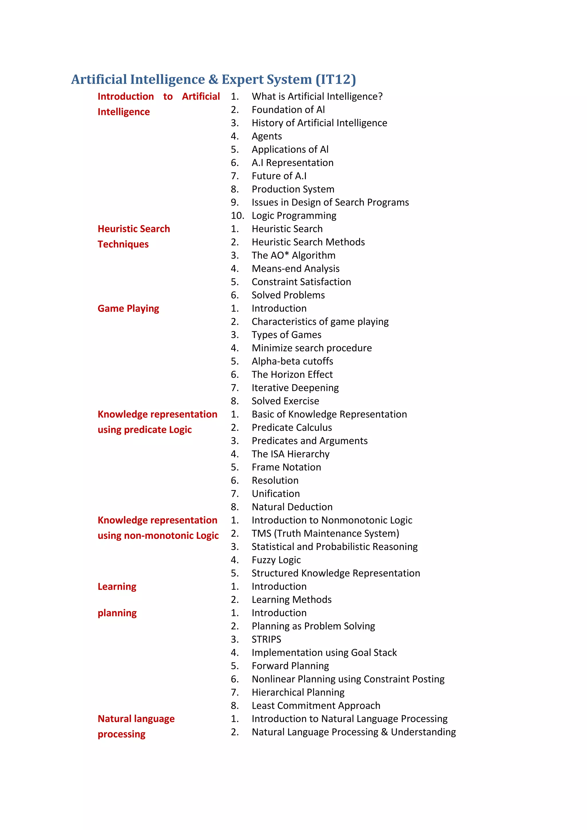 Artificial Intelligence & Expert System (IT12)
Introduction to Artificial
Intelligence
1. What is Artificial Intelligence?
2. Foundation of Al
3. History of Artificial Intelligence
4. Agents
5. Applications of Al
6. A.I Representation
7. Future of A.I
8. Production System
9. Issues in Design of Search Programs
10. Logic Programming
Heuristic Search
Techniques
1. Heuristic Search
2. Heuristic Search Methods
3. The AO* Algorithm
4. Means-end Analysis
5. Constraint Satisfaction
6. Solved Problems
Game Playing 1. Introduction
2. Characteristics of game playing
3. Types of Games
4. Minimize search procedure
5. Alpha-beta cutoffs
6. The Horizon Effect
7. Iterative Deepening
8. Solved Exercise
Knowledge representation
using predicate Logic
1. Basic of Knowledge Representation
2. Predicate Calculus
3. Predicates and Arguments
4. The ISA Hierarchy
5. Frame Notation
6. Resolution
7. Unification
8. Natural Deduction
Knowledge representation
using non-monotonic Logic
1. Introduction to Nonmonotonic Logic
2. TMS (Truth Maintenance System)
3. Statistical and Probabilistic Reasoning
4. Fuzzy Logic
5. Structured Knowledge Representation
Learning 1. Introduction
2. Learning Methods
planning 1. Introduction
2. Planning as Problem Solving
3. STRIPS
4. Implementation using Goal Stack
5. Forward Planning
6. Nonlinear Planning using Constraint Posting
7. Hierarchical Planning
8. Least Commitment Approach
Natural language
processing
1. Introduction to Natural Language Processing
2. Natural Language Processing & Understanding
 