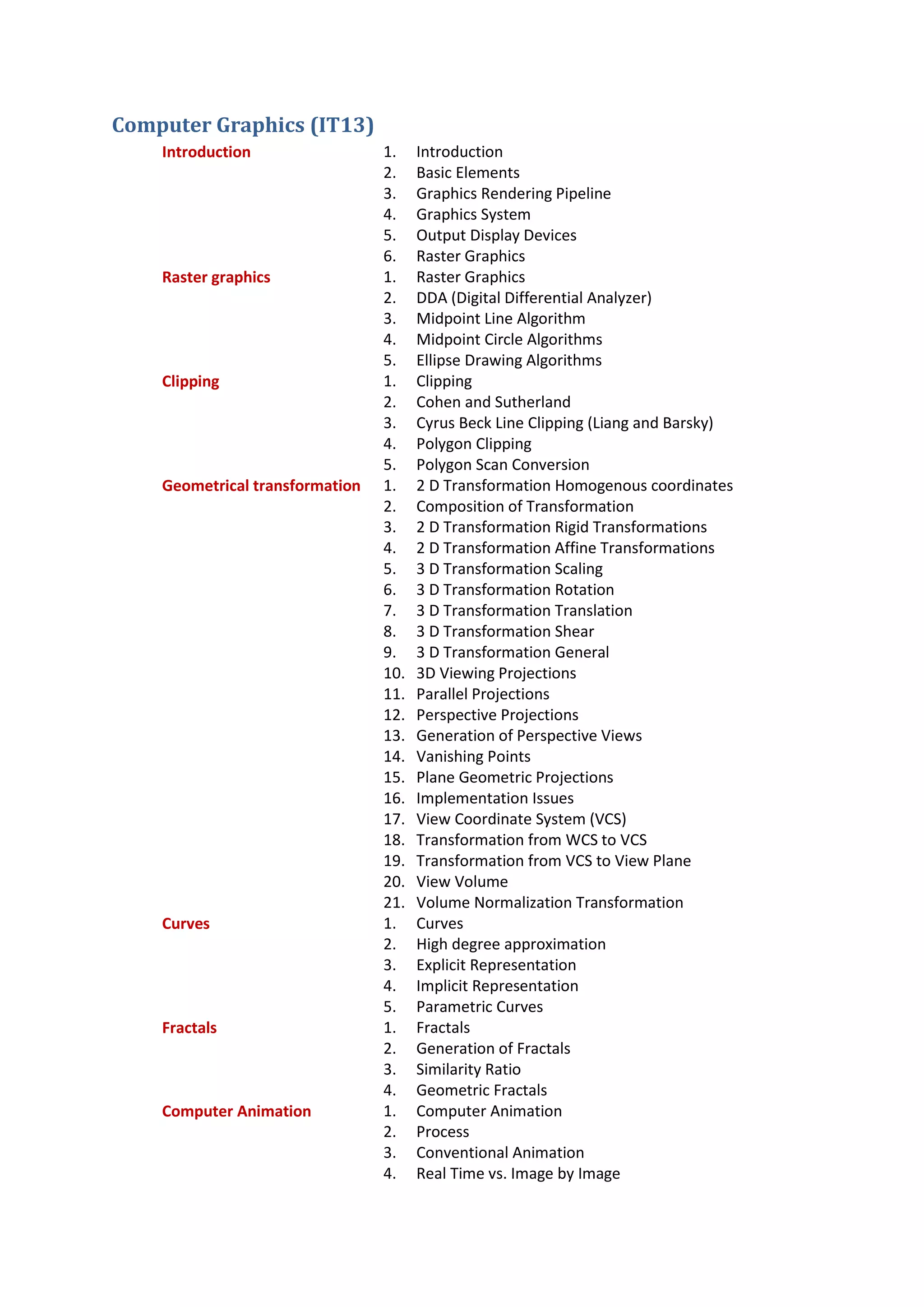 Computer Graphics (IT13)
Introduction 1. Introduction
2. Basic Elements
3. Graphics Rendering Pipeline
4. Graphics System
5. Output Display Devices
6. Raster Graphics
Raster graphics 1. Raster Graphics
2. DDA (Digital Differential Analyzer)
3. Midpoint Line Algorithm
4. Midpoint Circle Algorithms
5. Ellipse Drawing Algorithms
Clipping 1. Clipping
2. Cohen and Sutherland
3. Cyrus Beck Line Clipping (Liang and Barsky)
4. Polygon Clipping
5. Polygon Scan Conversion
Geometrical transformation 1. 2 D Transformation Homogenous coordinates
2. Composition of Transformation
3. 2 D Transformation Rigid Transformations
4. 2 D Transformation Affine Transformations
5. 3 D Transformation Scaling
6. 3 D Transformation Rotation
7. 3 D Transformation Translation
8. 3 D Transformation Shear
9. 3 D Transformation General
10. 3D Viewing Projections
11. Parallel Projections
12. Perspective Projections
13. Generation of Perspective Views
14. Vanishing Points
15. Plane Geometric Projections
16. Implementation Issues
17. View Coordinate System (VCS)
18. Transformation from WCS to VCS
19. Transformation from VCS to View Plane
20. View Volume
21. Volume Normalization Transformation
Curves 1. Curves
2. High degree approximation
3. Explicit Representation
4. Implicit Representation
5. Parametric Curves
Fractals 1. Fractals
2. Generation of Fractals
3. Similarity Ratio
4. Geometric Fractals
Computer Animation 1. Computer Animation
2. Process
3. Conventional Animation
4. Real Time vs. Image by Image
 