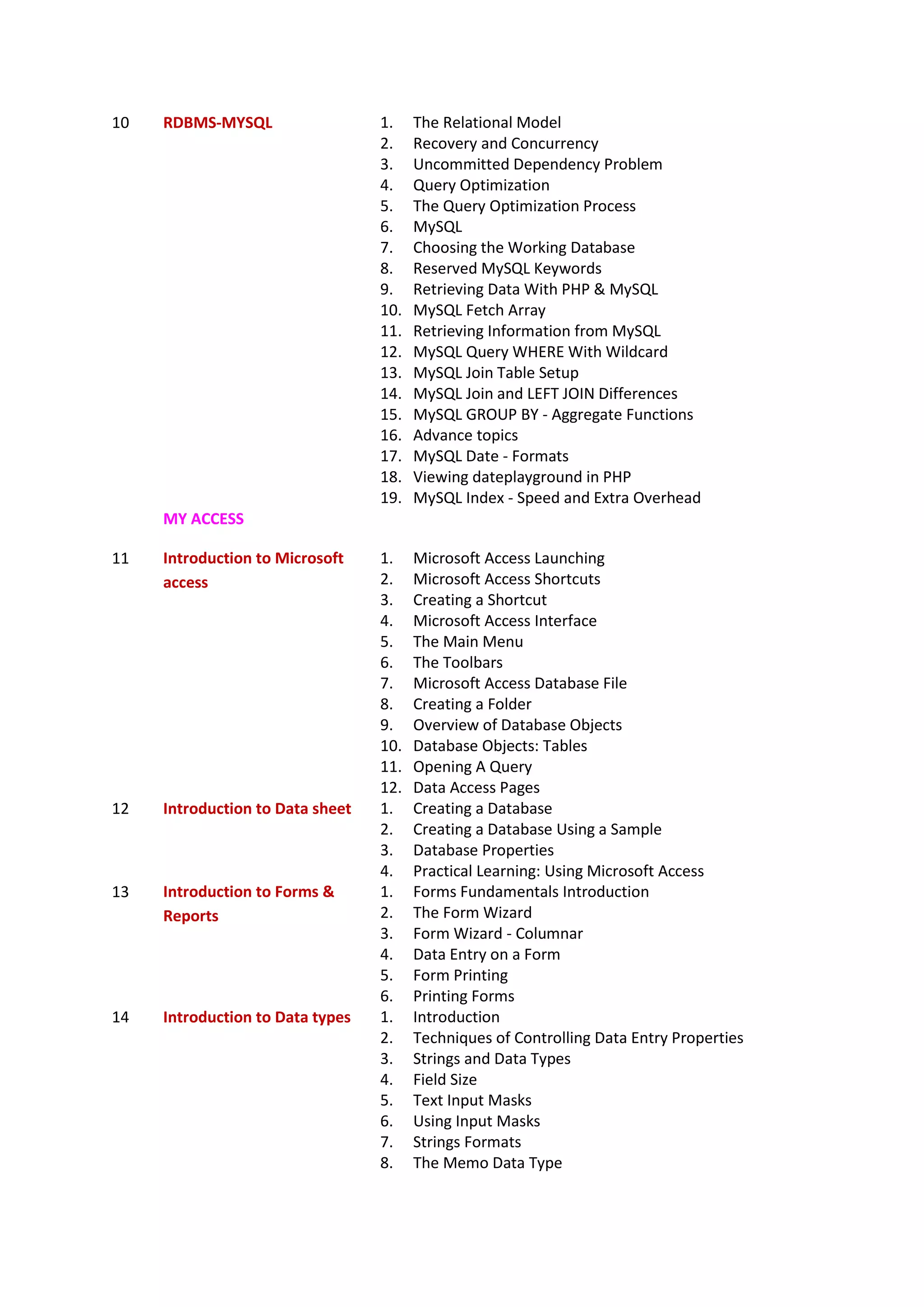 10 RDBMS-MYSQL 1. The Relational Model
2. Recovery and Concurrency
3. Uncommitted Dependency Problem
4. Query Optimization
5. The Query Optimization Process
6. MySQL
7. Choosing the Working Database
8. Reserved MySQL Keywords
9. Retrieving Data With PHP & MySQL
10. MySQL Fetch Array
11. Retrieving Information from MySQL
12. MySQL Query WHERE With Wildcard
13. MySQL Join Table Setup
14. MySQL Join and LEFT JOIN Differences
15. MySQL GROUP BY - Aggregate Functions
16. Advance topics
17. MySQL Date - Formats
18. Viewing dateplayground in PHP
19. MySQL Index - Speed and Extra Overhead
MY ACCESS
11 Introduction to Microsoft
access
1. Microsoft Access Launching
2. Microsoft Access Shortcuts
3. Creating a Shortcut
4. Microsoft Access Interface
5. The Main Menu
6. The Toolbars
7. Microsoft Access Database File
8. Creating a Folder
9. Overview of Database Objects
10. Database Objects: Tables
11. Opening A Query
12. Data Access Pages
12 Introduction to Data sheet 1. Creating a Database
2. Creating a Database Using a Sample
3. Database Properties
4. Practical Learning: Using Microsoft Access
13 Introduction to Forms &
Reports
1. Forms Fundamentals Introduction
2. The Form Wizard
3. Form Wizard - Columnar
4. Data Entry on a Form
5. Form Printing
6. Printing Forms
14 Introduction to Data types 1. Introduction
2. Techniques of Controlling Data Entry Properties
3. Strings and Data Types
4. Field Size
5. Text Input Masks
6. Using Input Masks
7. Strings Formats
8. The Memo Data Type
 