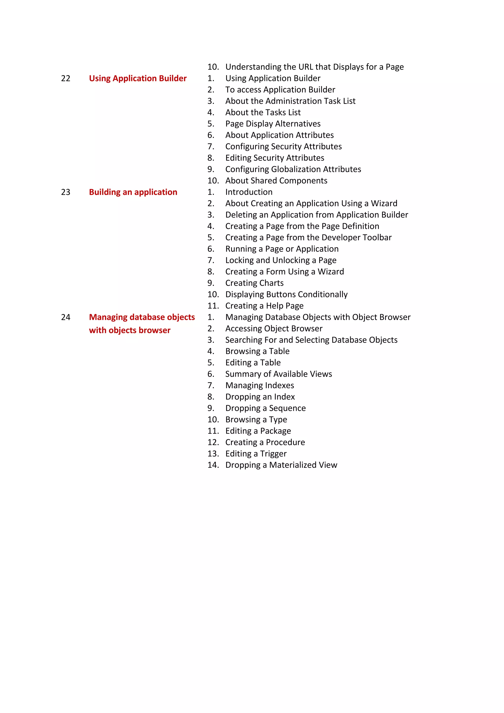 10. Understanding the URL that Displays for a Page
22 Using Application Builder 1. Using Application Builder
2. To access Application Builder
3. About the Administration Task List
4. About the Tasks List
5. Page Display Alternatives
6. About Application Attributes
7. Configuring Security Attributes
8. Editing Security Attributes
9. Configuring Globalization Attributes
10. About Shared Components
23 Building an application 1. Introduction
2. About Creating an Application Using a Wizard
3. Deleting an Application from Application Builder
4. Creating a Page from the Page Definition
5. Creating a Page from the Developer Toolbar
6. Running a Page or Application
7. Locking and Unlocking a Page
8. Creating a Form Using a Wizard
9. Creating Charts
10. Displaying Buttons Conditionally
11. Creating a Help Page
24 Managing database objects
with objects browser
1. Managing Database Objects with Object Browser
2. Accessing Object Browser
3. Searching For and Selecting Database Objects
4. Browsing a Table
5. Editing a Table
6. Summary of Available Views
7. Managing Indexes
8. Dropping an Index
9. Dropping a Sequence
10. Browsing a Type
11. Editing a Package
12. Creating a Procedure
13. Editing a Trigger
14. Dropping a Materialized View
 
