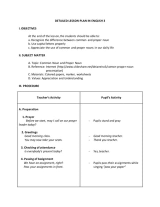 DETAILED LESSON PLAN IN ENGLISH 3
I. OBJECTIVES
At the end of the lesson, the students should be able to:
a. Recognize the difference between common and proper noun
b. Use capital letters properly
c. Appreciate the use of common and proper nouns in our daily life
II. SUBJECT MATTER
A. Topic: Common Noun and Proper Noun
B. Reference: Internet (http://www.slideshare.net/deianeira5/comon-proper-noun
presentation)
C. Materials: Colored papers, marker, worksheets
D. Values: Appreciation and Understanding
III. PROCEDURE
Teacher’s Activity Pupil’s Activity
A. Preparation
1. Prayer
Before we start, may I call on our prayer
leader today?
2. Greetings
Good morning class.
You may now take your seats.
3. Checking of attendance
Is everybody’s present today?
4. Passing of Assignment
We have an assignment, right?
Pass your assignments in front.
- Pupils stand and pray
- Good morning teacher.
- Thank you teacher.
- Yes, teacher.
- Pupils pass their assignments while
singing “pass your paper”
 