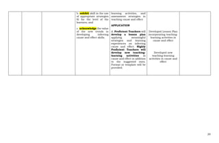 Sample Rationale On Pd Program Detailed-PD-Program-Design-and-M_E-Plan-Form.pdf