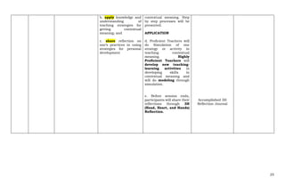 Sample Rationale On Pd Program Detailed-PD-Program-Design-and-M_E-Plan-Form.pdf
