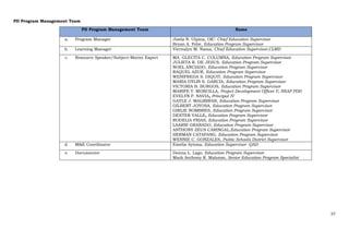 Sample Rationale On Pd Program Detailed-PD-Program-Design-and-M_E-Plan-Form.pdf