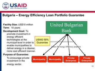 Detailed Product Development