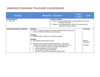 UNDERSTANDING TEACHER LEADERSHIP

                                                                                                               Whos
            Activity                                    Materials / Procedure                                                  Time
                                                                                                               e Job
General Materials                                                    Purpose / Audience
• Blue tape                                                          • Purpose: Help participants gain an understanding of the nature
                                                                                 of teacher leadership
                                                                     • Audience: MSC Representatives, STEM, & LEA (would also be
                                                                                   appropriate Teacher Leaders)

Understanding Teacher Leadership   Materials:                                                                              45 minutes
                                   • 8 ½ x 11” cards with quotes about teacher leadership (select about one-
                                      third the number of statements as participants).

                                   Handouts:
                                   • Reflection sheet: Reflection on Teacher Leadership

                                   Activities
                                   1) Have quotes posted around the room.                                                  Advance
                                                                                                                           Preparation
                                   2)   Introduce activity using the talking points below. (For sample
                                        comments see attached “Script for Teacher Leadership Activity”.)                   5 minutes
                                        • There is a need for infusion of new blood into leadership
                                        • Teacher leadership is not well defined
                                        • Every teacher’s situation is different
                                        • Teachers far exceed the expectations held for them
 