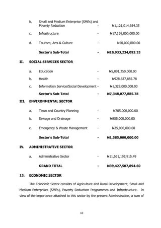 10
b. Small and Medium Enterprise (SMEs) and
Poverty Reduction - N1,121,014,654.35
c. Infrastructure - N17,168,000,000.00
...