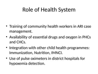 Detailed_ARI_Control_Programme_Paediatrics_MBBS-1.pptx