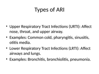 Detailed_ARI_Control_Programme_Paediatrics_MBBS-1.pptx