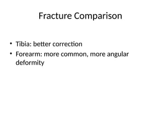 Detailed_Cast_Wedging_112Presentation.pptx