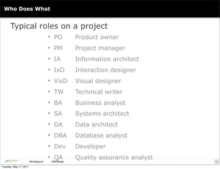 Who Does What


      Typical roles on a project
                                      PO          Product owner
        ...