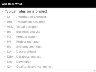 Who Does What


 Typical roles on a project
  IA     Information architect
  IxD    Interaction designer
  VisD   Visu...