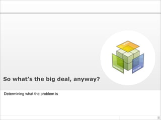 So what’s the big deal, anyway?

Determining what the problem is




                                  9
 