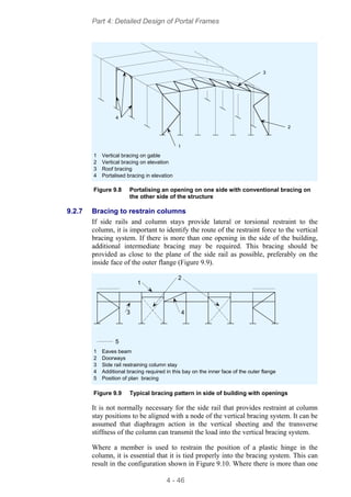 Detailed design of portal frames | PDF