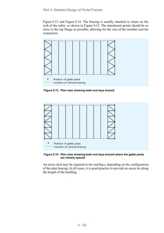 Portal Frame Web Racking Detailed design of portal frames | PDF