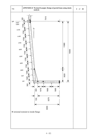 Detailed design of portal frames | PDF