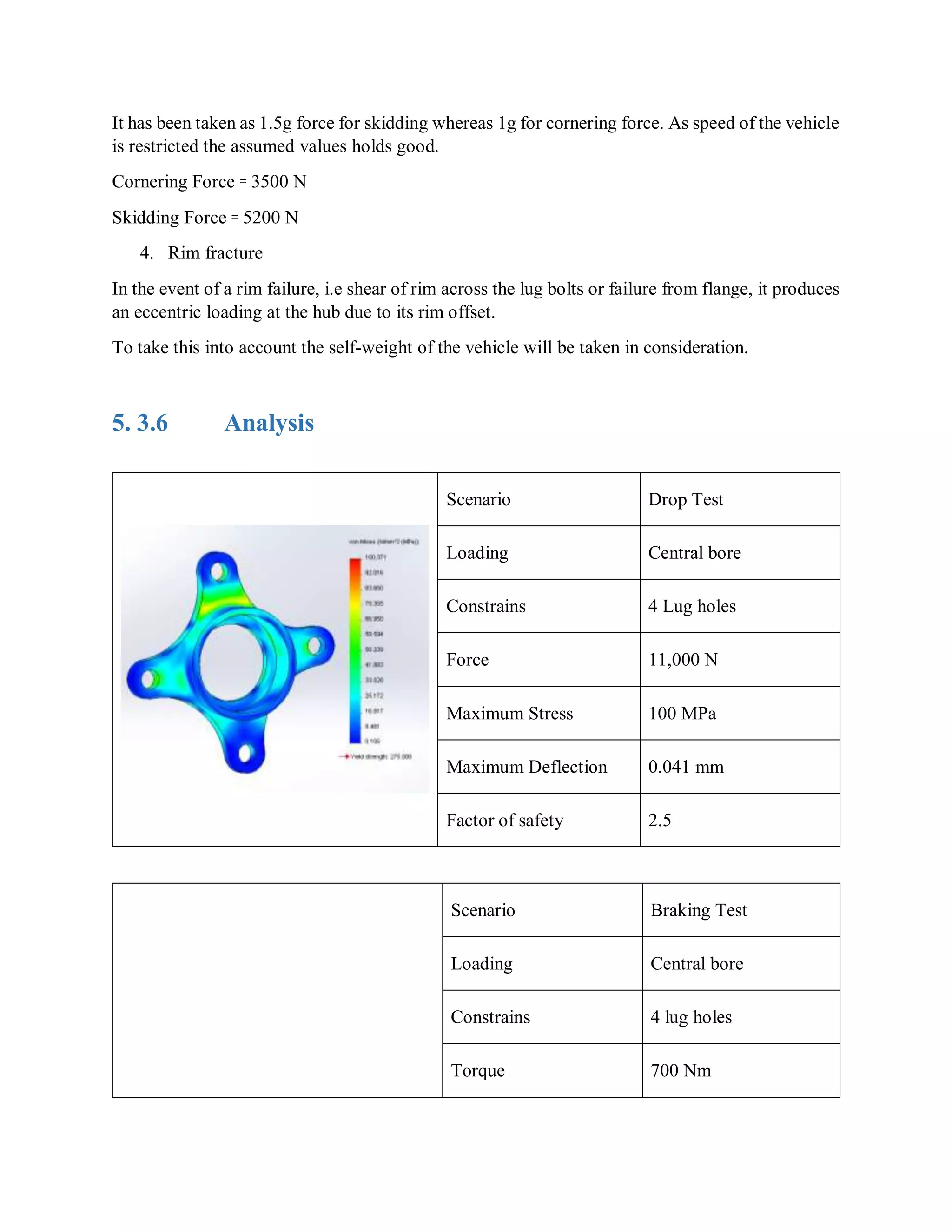 It has been taken as 1.5g force for skidding whereas 1g for cornering force. As speed of the vehicle
is restricted the assumed values holds good.
Cornering Force ꞊ 3500 N
Skidding Force ꞊ 5200 N
4. Rim fracture
In the event of a rim failure, i.e shear of rim across the lug bolts or failure from flange, it produces
an eccentric loading at the hub due to its rim offset.
To take this into account the self-weight of the vehicle will be taken in consideration.
5. 3.6 Analysis
Scenario Drop Test
Loading Central bore
Constrains 4 Lug holes
Force 11,000 N
Maximum Stress 100 MPa
Maximum Deflection 0.041 mm
Factor of safety 2.5
Scenario Braking Test
Loading Central bore
Constrains 4 lug holes
Torque 700 Nm
 
