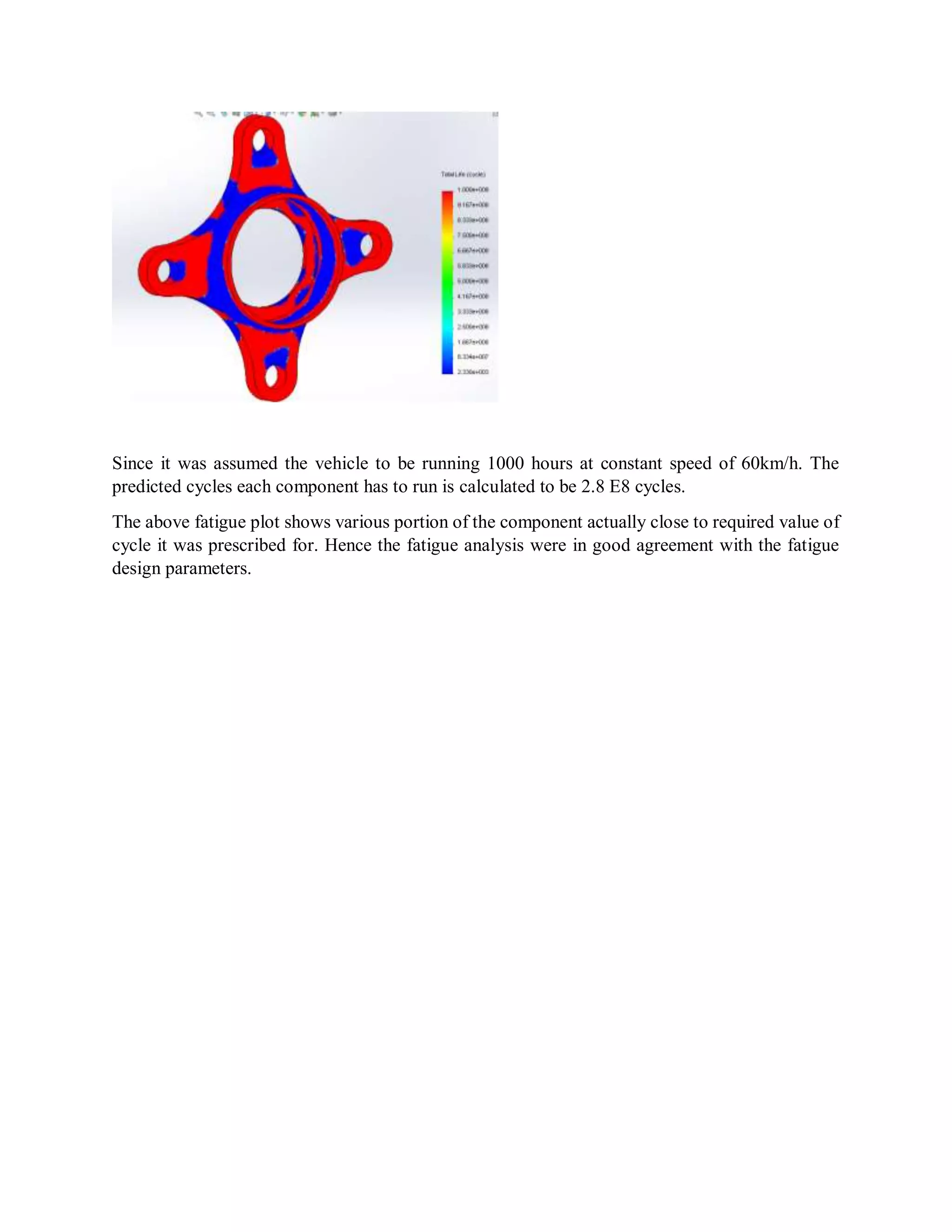 Since it was assumed the vehicle to be running 1000 hours at constant speed of 60km/h. The
predicted cycles each component has to run is calculated to be 2.8 E8 cycles.
The above fatigue plot shows various portion of the component actually close to required value of
cycle it was prescribed for. Hence the fatigue analysis were in good agreement with the fatigue
design parameters.
 