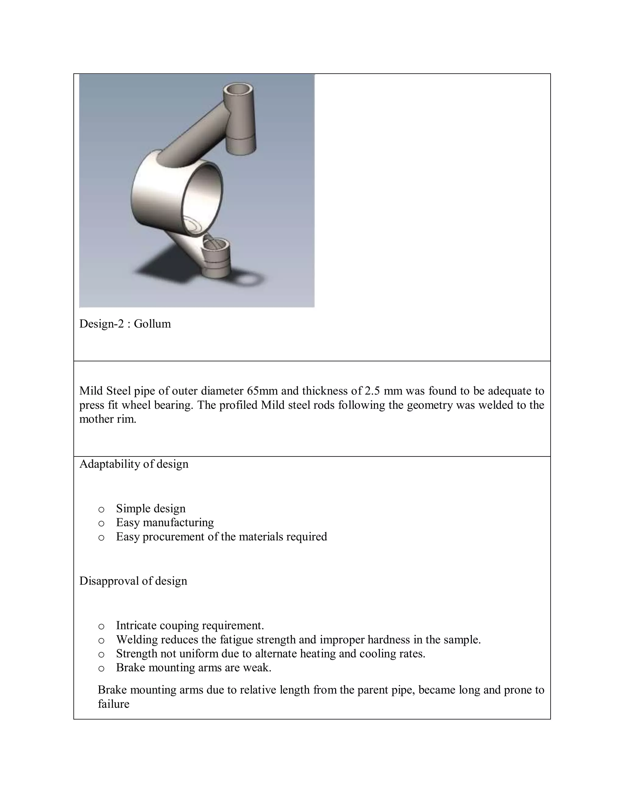 Design-2 : Gollum
Mild Steel pipe of outer diameter 65mm and thickness of 2.5 mm was found to be adequate to
press fit wheel bearing. The profiled Mild steel rods following the geometry was welded to the
mother rim.
Adaptability of design
o Simple design
o Easy manufacturing
o Easy procurement of the materials required
Disapproval of design
o Intricate couping requirement.
o Welding reduces the fatigue strength and improper hardness in the sample.
o Strength not uniform due to alternate heating and cooling rates.
o Brake mounting arms are weak.
Brake mounting arms due to relative length from the parent pipe, became long and prone to
failure
 