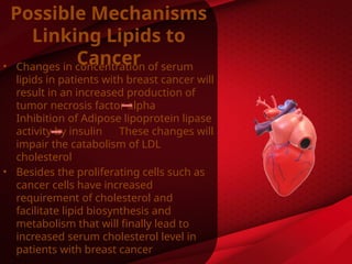 Ldl Cancer Detailed_Effect_of_Serum_Lipid_Profile_on_Breast_Cancer.pptx