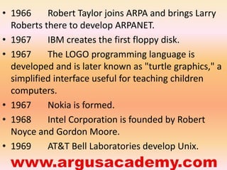 • 1966 Robert Taylor joins ARPA and brings Larry 
Roberts there to develop ARPANET. 
• 1967 IBM creates the first floppy disk. 
• 1967 The LOGO programming language is 
developed and is later known as "turtle graphics," a 
simplified interface useful for teaching children 
computers. 
• 1967 Nokia is formed. 
• 1968 Intel Corporation is founded by Robert 
Noyce and Gordon Moore. 
• 1969 AT&T Bell Laboratories develop Unix. 
 