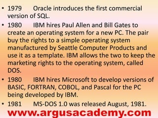 • 1979 Oracle introduces the first commercial 
version of SQL. 
• 1980 IBM hires Paul Allen and Bill Gates to 
create an operating system for a new PC. The pair 
buy the rights to a simple operating system 
manufactured by Seattle Computer Products and 
use it as a template. IBM allows the two to keep the 
marketing rights to the operating system, called 
DOS. 
• 1980 IBM hires Microsoft to develop versions of 
BASIC, FORTRAN, COBOL, and Pascal for the PC 
being developed by IBM. 
• 1981 MS-DOS 1.0 was released August, 1981. 
 