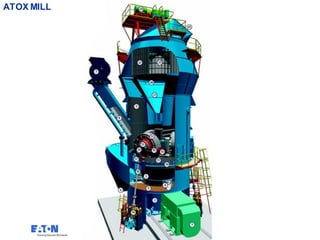 Detailed functionof hydraulic system in OK and atox mills.pdf