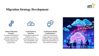 Detailed Guide to Cloud Migration Services.pptx
