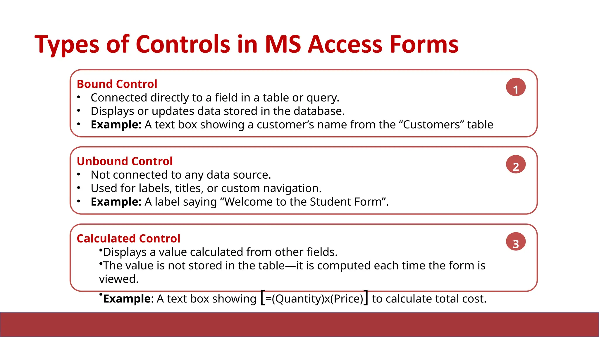 14
Types of Controls in MS Access Forms
Bound Control
• Connected directly to a field in a table or query.
• Displays or updates data stored in the database.
• Example: A text box showing a customer’s name from the “Customers” table
1
Unbound Control
• Not connected to any data source.
• Used for labels, titles, or custom navigation.
• Example: A label saying “Welcome to the Student Form”.
2
Calculated Control
•Displays a value calculated from other fields.
•The value is not stored in the table—it is computed each time the form is
viewed.
•Example: A text box showing [=(Quantity)x(Price)] to calculate total cost.
3
 