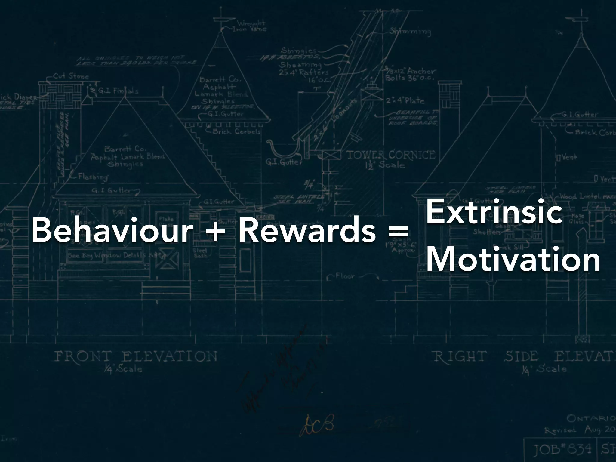 Behaviour + Rewards =
Extrinsic
Motivation
 