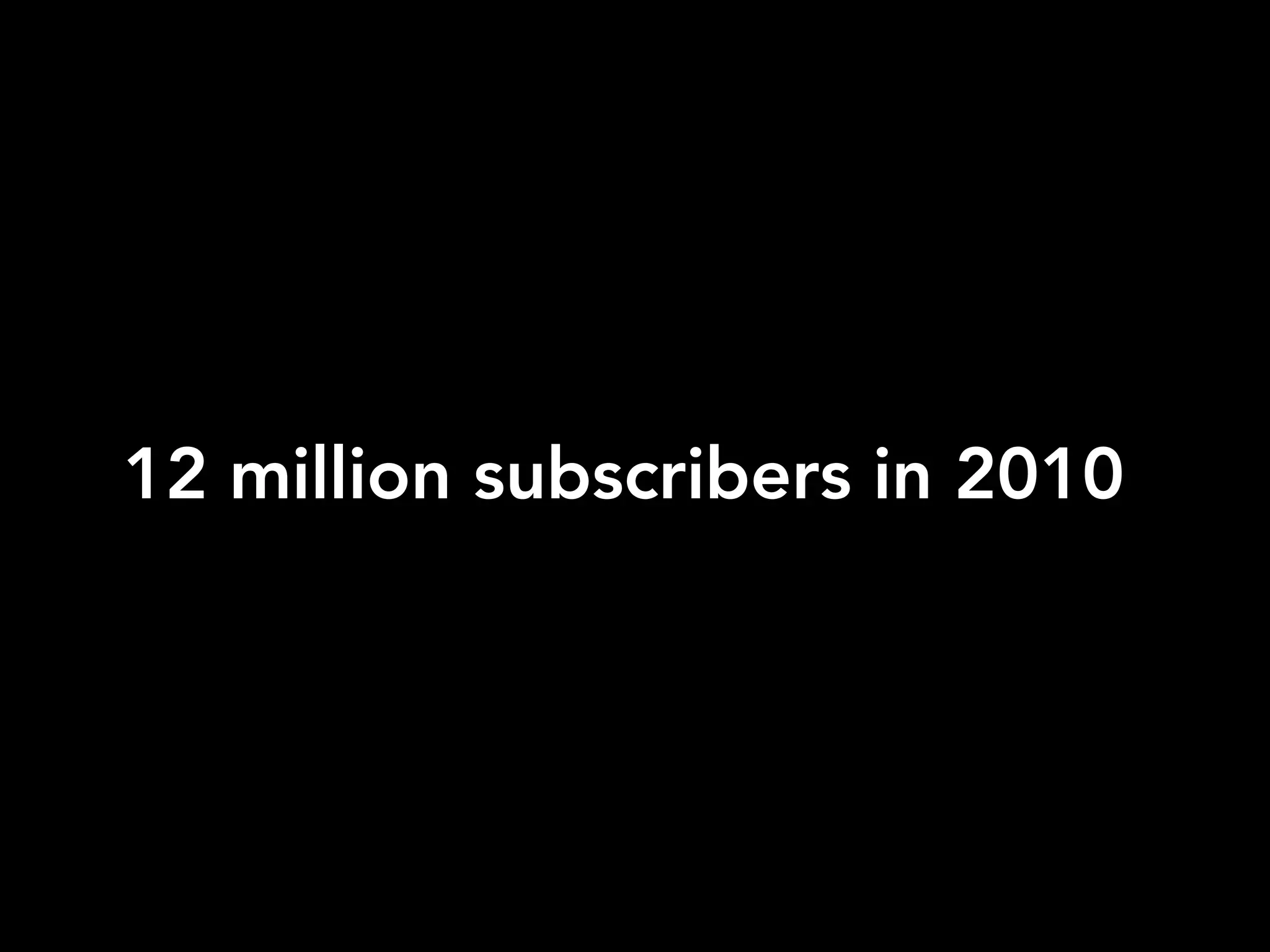 12 million subscribers in 2010
 