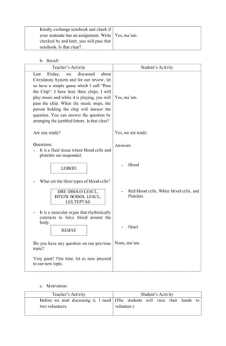 Kindly exchange notebook and check if
your seatmate has an assignment. Write
checked by and later, you will pass that
notebook. Is that clear?
Yes, ma‟am.
b. Recall:
Teacher‟s Activity Student‟s Activity
Last Friday, we discussed about
Circulatory System and for our review, let
us have a simple game which I call “Pass
the Chip”. I have here three chips, I will
play music and while it is playing, you will
pass the chip. When the music stops, the
person holding the chip will answer the
question. You can answer the question by
arranging the jumbled letters. Is that clear?
Are you ready?
Questions:
- It is a fluid tissue where blood cells and
platelets are suspended.
LOBOD
- What are the three types of blood cells?
DRE DBOLO LESCL,
HTEIW BODOL LESCL,
LELTEPTAS
- It is a muscular organ that rhythmically
contracts to force blood around the
body.
REHAT
Do you have any question on our previous
topic?
Very good! This time, let us now proceed
to our new topic.
Yes, ma‟am.
Yes, we are ready.
Answers:
- Blood
- Red blood cells, White blood cells, and
Platelets
- Heart
None, ma‟am.
c. Motivation:
Teacher‟s Activity Student‟s Activity
Before we start discussing it, I need
two volunteers.
(The students will raise their hands to
volunteer.)
 