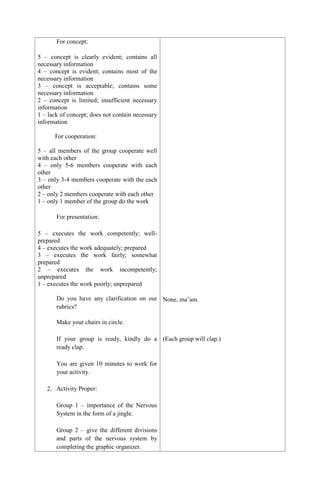 For concept:
5 – concept is clearly evident; contains all
necessary information
4 – concept is evident; contains most of the
necessary information
3 – concept is acceptable; contains some
necessary information
2 – concept is limited; insufficient necessary
information
1 – lack of concept; does not contain necessary
information
For cooperation:
5 – all members of the group cooperate well
with each other
4 – only 5-6 members cooperate with each
other
3 – only 3-4 members cooperate with the each
other
2 – only 2 members cooperate with each other
1 – only 1 member of the group do the work
For presentation:
5 – executes the work competently; well-
prepared
4 – executes the work adequately; prepared
3 – executes the work fairly; somewhat
prepared
2 – executes the work incompetently;
unprepared
1 – executes the work poorly; unprepared
Do you have any clarification on our
rubrics?
Make your chairs in circle.
If your group is ready, kindly do a
ready clap.
You are given 10 minutes to work for
your activity.
2. Activity Proper:
Group 1 – importance of the Nervous
System in the form of a jingle.
Group 2 – give the different divisions
and parts of the nervous system by
completing the graphic organizer.
None, ma‟am.
(Each group will clap.)
 
