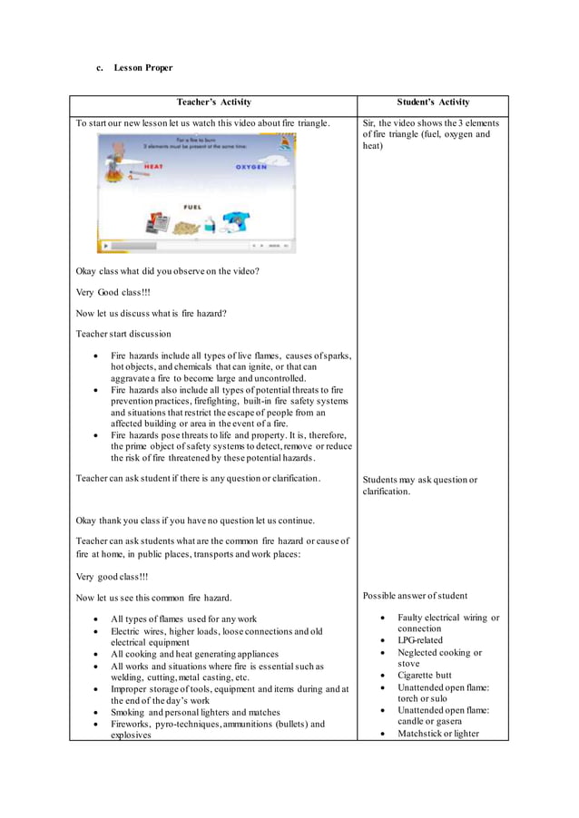 Detailed lesson plan fire hazard 4th