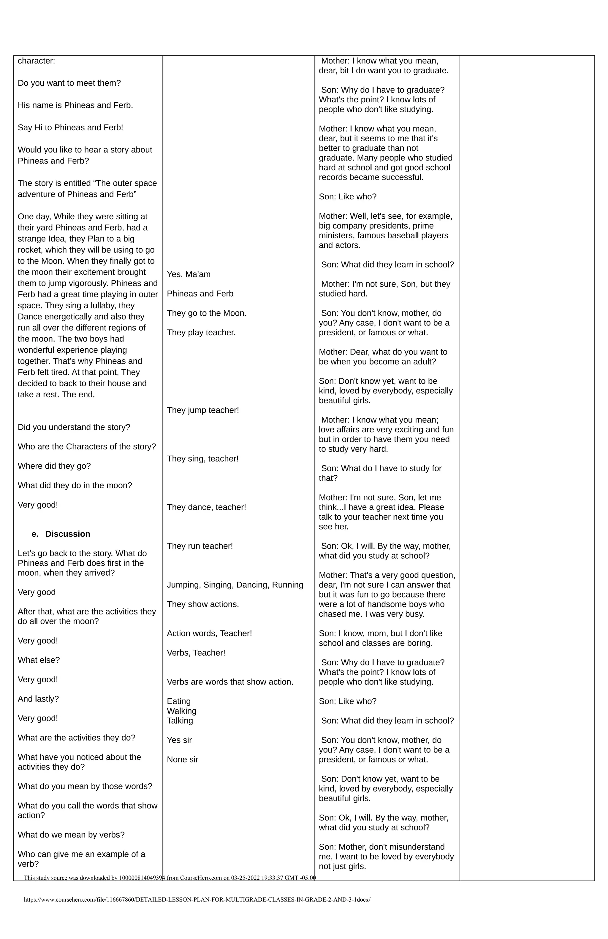 character:
Do you want to meet them?
His name is Phineas and Ferb.
Say Hi to Phineas and Ferb!
Would you like to hear a story about
Phineas and Ferb?
The story is entitled “The outer space
adventure of Phineas and Ferb”
One day, While they were sitting at
their yard Phineas and Ferb, had a
strange Idea, they Plan to a big
rocket, which they will be using to go
to the Moon. When they finally got to
the moon their excitement brought
them to jump vigorously. Phineas and
Ferb had a great time playing in outer
space. They sing a lullaby, they
Dance energetically and also they
run all over the different regions of
the moon. The two boys had
wonderful experience playing
together. That’s why Phineas and
Ferb felt tired. At that point, They
decided to back to their house and
take a rest. The end.
Did you understand the story?
Who are the Characters of the story?
Where did they go?
What did they do in the moon?
Very good!
e. Discussion
Let’s go back to the story. What do
Phineas and Ferb does first in the
moon, when they arrived?
Very good
After that, what are the activities they
do all over the moon?
Very good!
What else?
Very good!
And lastly?
Very good!
What are the activities they do?
What have you noticed about the
activities they do?
What do you mean by those words?
What do you call the words that show
action?
What do we mean by verbs?
Who can give me an example of a
verb?
Yes, Ma’am
Phineas and Ferb
They go to the Moon.
They play teacher.
They jump teacher!
They sing, teacher!
They dance, teacher!
They run teacher!
Jumping, Singing, Dancing, Running
They show actions.
Action words, Teacher!
Verbs, Teacher!
Verbs are words that show action.
Eating
Walking
Talking
Yes sir
None sir
Mother: I know what you mean,
dear, bit I do want you to graduate.
Son: Why do I have to graduate?
What's the point? I know lots of
people who don't like studying.
Mother: I know what you mean,
dear, but it seems to me that it's
better to graduate than not
graduate. Many people who studied
hard at school and got good school
records became successful.
Son: Like who?
Mother: Well, let's see, for example,
big company presidents, prime
ministers, famous baseball players
and actors.
Son: What did they learn in school?
Mother: I'm not sure, Son, but they
studied hard.
Son: You don't know, mother, do
you? Any case, I don't want to be a
president, or famous or what.
Mother: Dear, what do you want to
be when you become an adult?
Son: Don't know yet, want to be
kind, loved by everybody, especially
beautiful girls.
Mother: I know what you mean;
love affairs are very exciting and fun
but in order to have them you need
to study very hard.
Son: What do I have to study for
that?
Mother: I'm not sure, Son, let me
think...I have a great idea. Please
talk to your teacher next time you
see her.
Son: Ok, I will. By the way, mother,
what did you study at school?
Mother: That's a very good question,
dear, I'm not sure I can answer that
but it was fun to go because there
were a lot of handsome boys who
chased me. I was very busy.
Son: I know, mom, but I don't like
school and classes are boring.
Son: Why do I have to graduate?
What's the point? I know lots of
people who don't like studying.
Son: Like who?
Son: What did they learn in school?
Son: You don't know, mother, do
you? Any case, I don't want to be a
president, or famous or what.
Son: Don't know yet, want to be
kind, loved by everybody, especially
beautiful girls.
Son: Ok, I will. By the way, mother,
what did you study at school?
Son: Mother, don't misunderstand
me, I want to be loved by everybody
not just girls.
This study source was downloaded by 100000814049394 from CourseHero.com on 03-25-2022 19:33:37 GMT -05:00
https://www.coursehero.com/file/116667860/DETAILED-LESSON-PLAN-FOR-MULTIGRADE-CLASSES-IN-GRADE-2-AND-3-1docx/
 